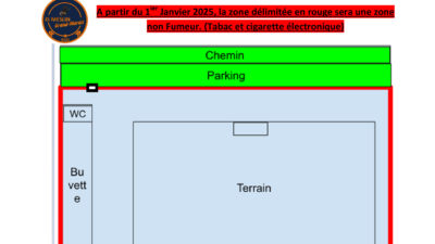 Terrain de Maffle